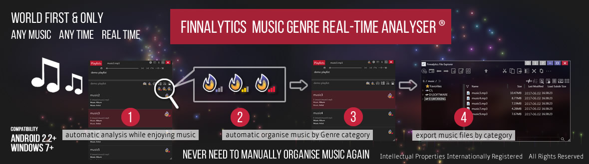 Finnalytics VIBESMACK Music Genre Analyser